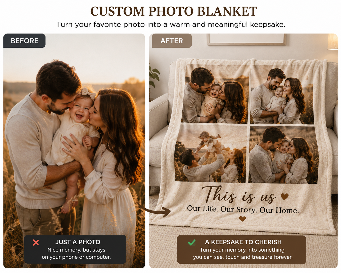 Personalized Photo Blanket – Custom Blanket with Picture